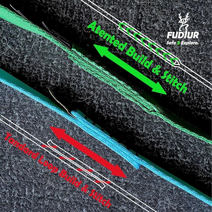 25MM Climbing Sling Runner 38KN Strong Webbing Straps for Rock Climbing Mountaineering Yoga Hammock etc